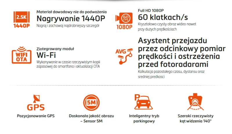 opis wideorejestratora